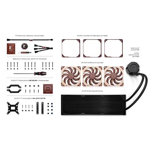 Noctua NL-LC1-42 420mm CPU Liquid Cooler